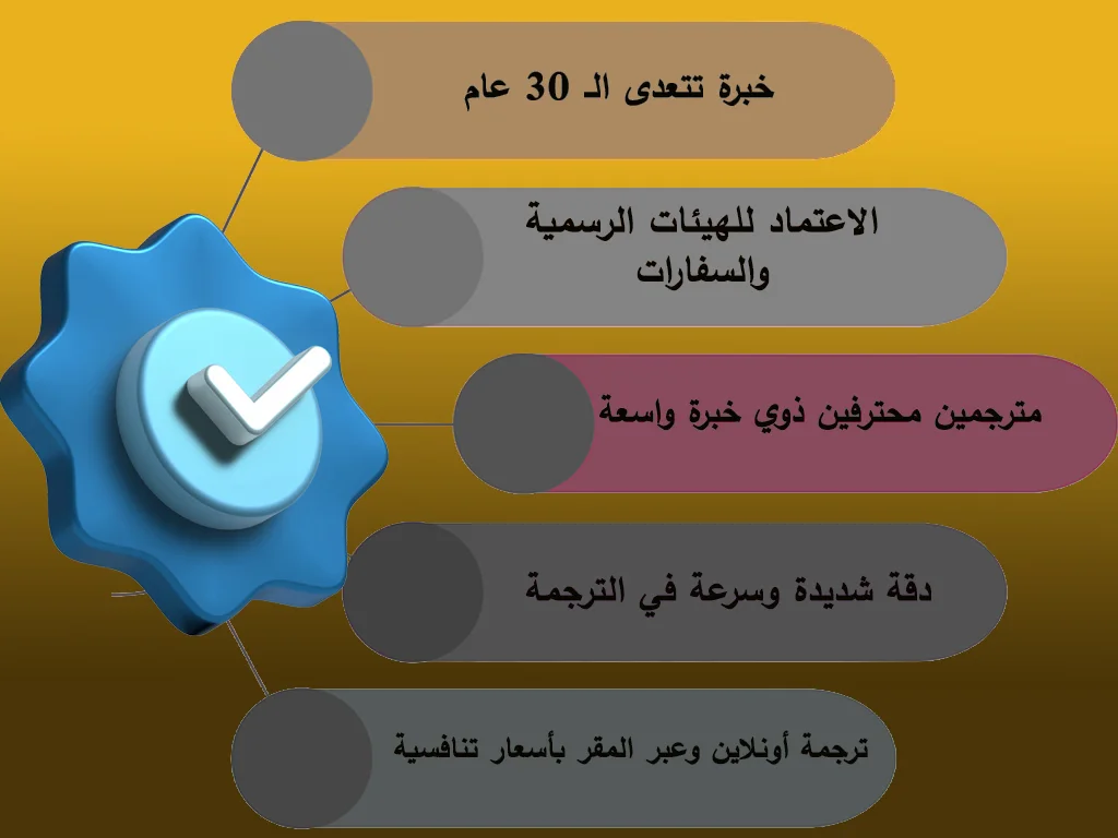 أفضل مكتب ترجمة معتمد لترجمة كرت العمل أفضل مكتب ترجمة معتمد لترجمة كرت العمل