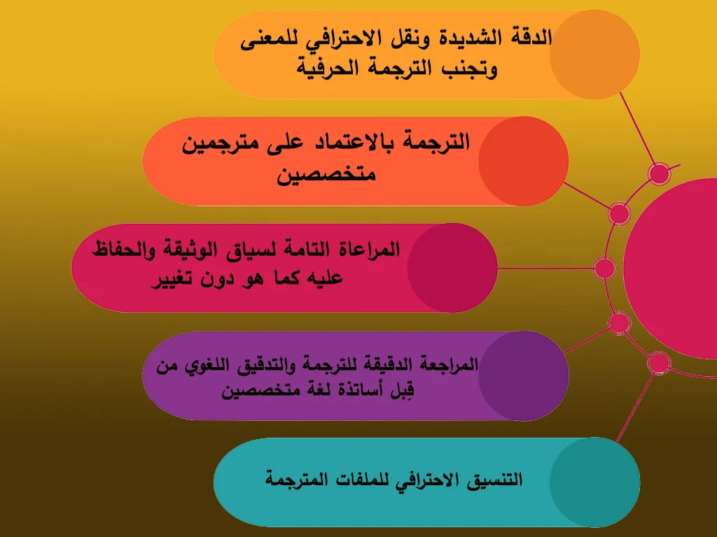 معايير الترجمة في نور الثقافية معايير الترجمة في نور الثقافية